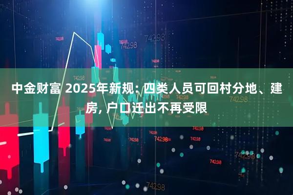 中金财富 2025年新规: 四类人员可回村分地、建房, 户口迁出不再受限